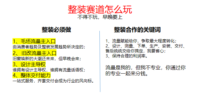警惕！門窗行業(yè)流量池已悄悄轉(zhuǎn)變_8